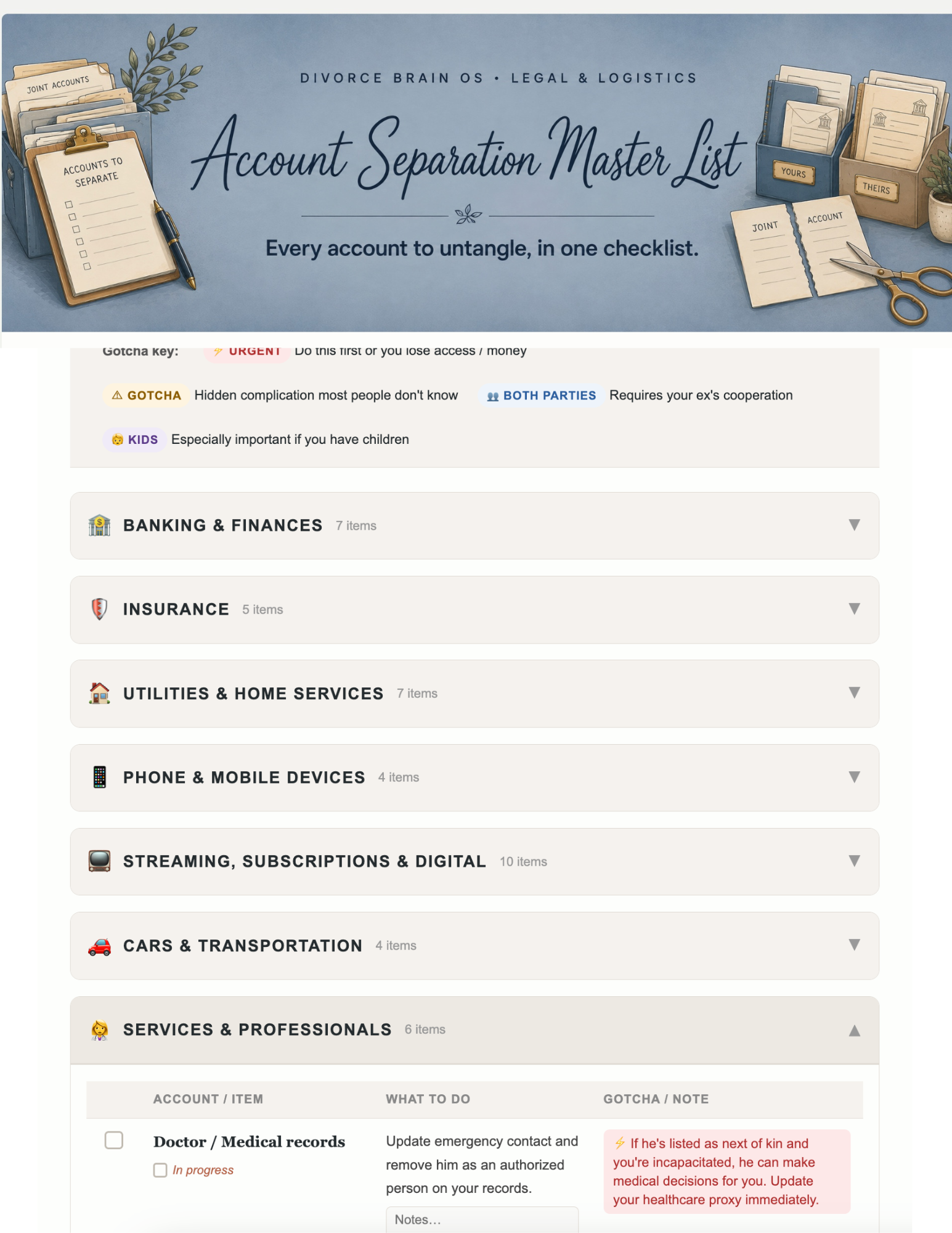 Account Separation Master List