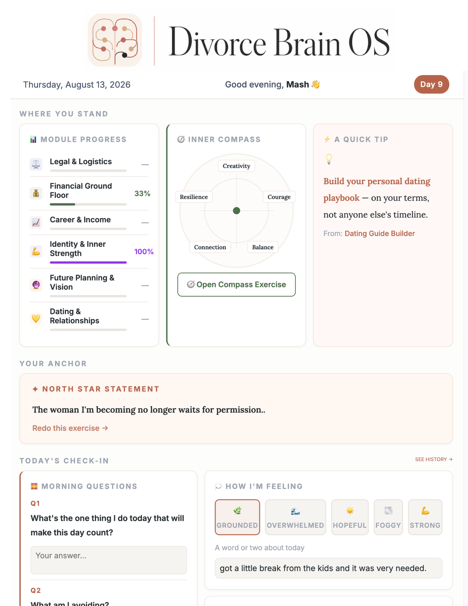 Daily Dashboard — where you stand, your anchor, today's check-in