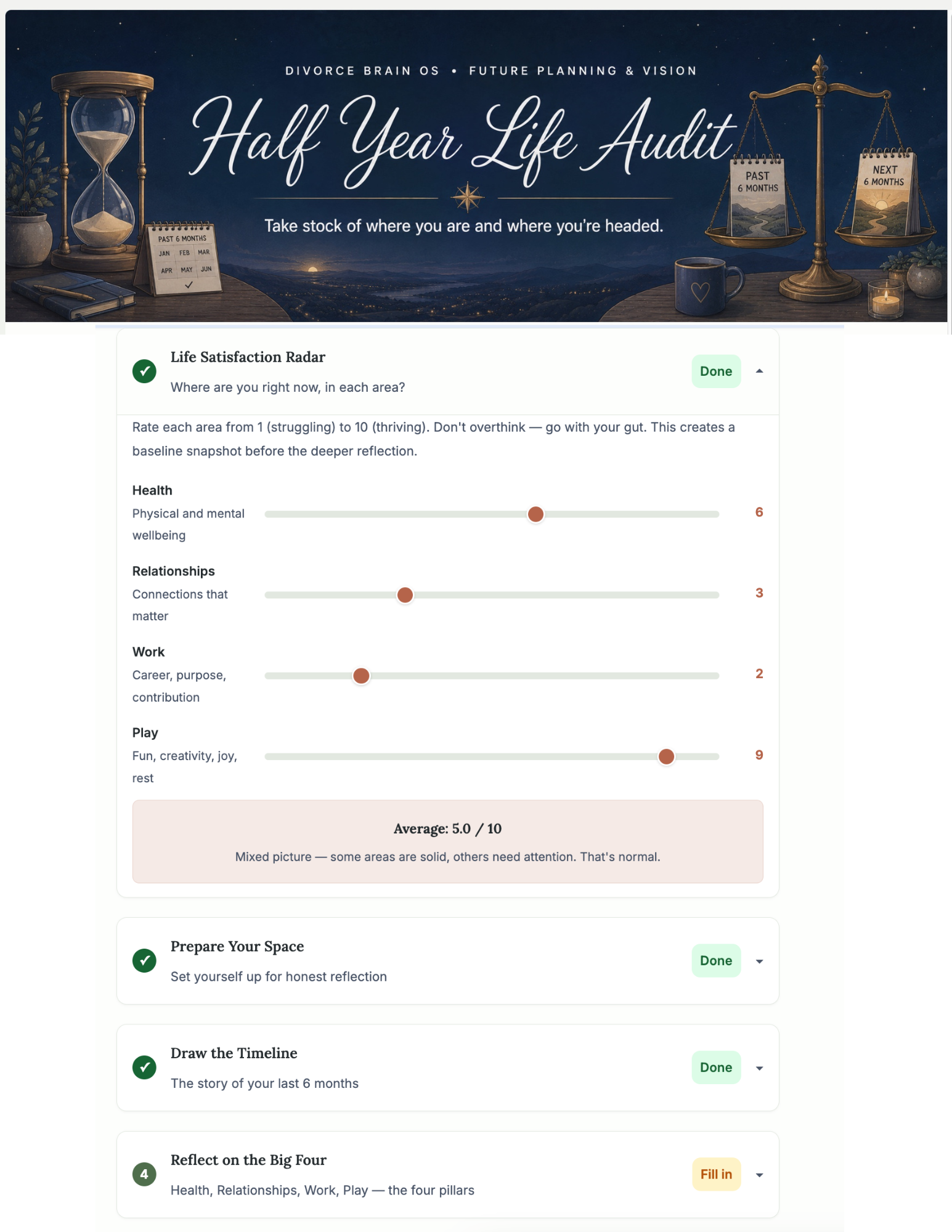 Half-Year Life Audit