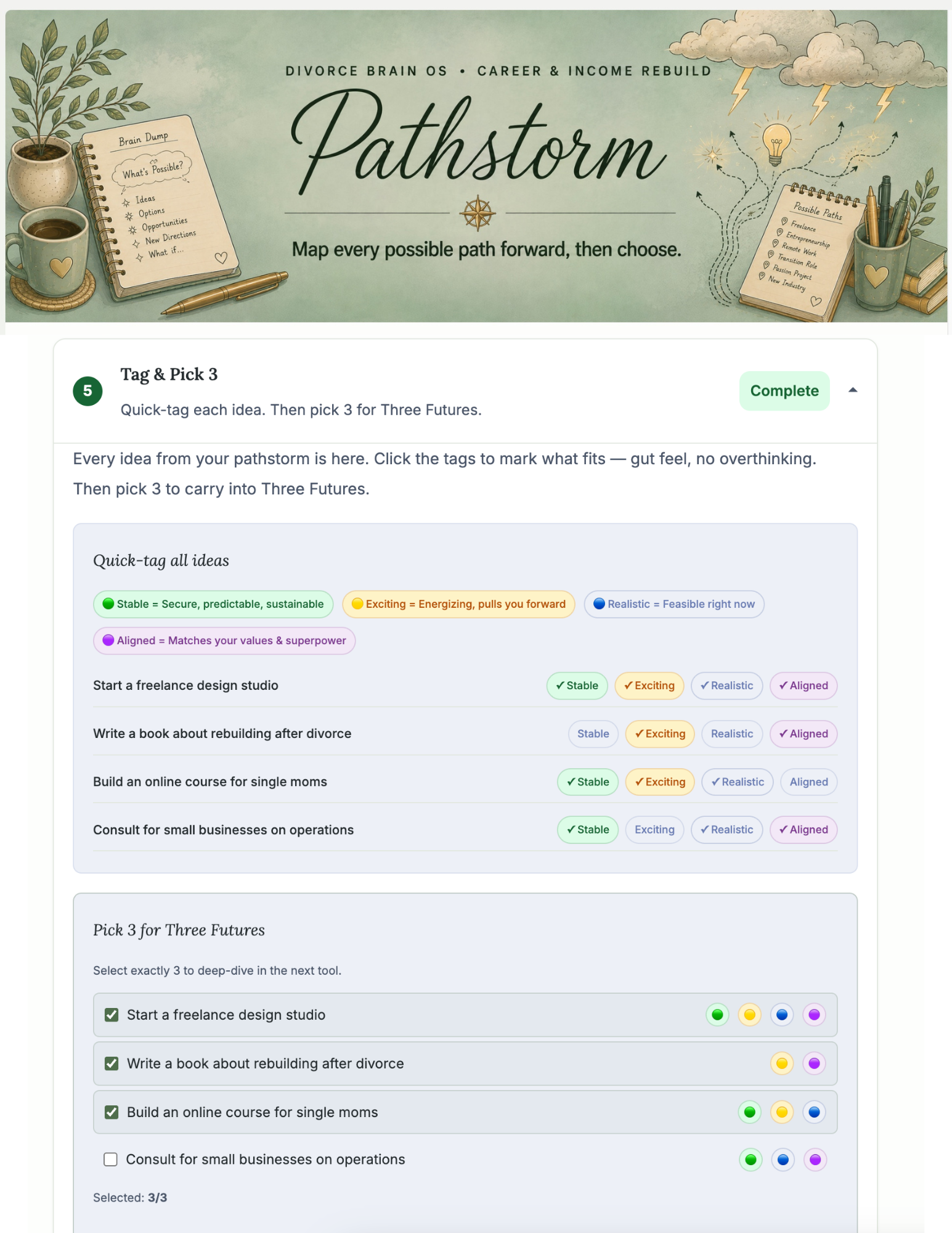 Pathstorm — brainstorm every possible path forward