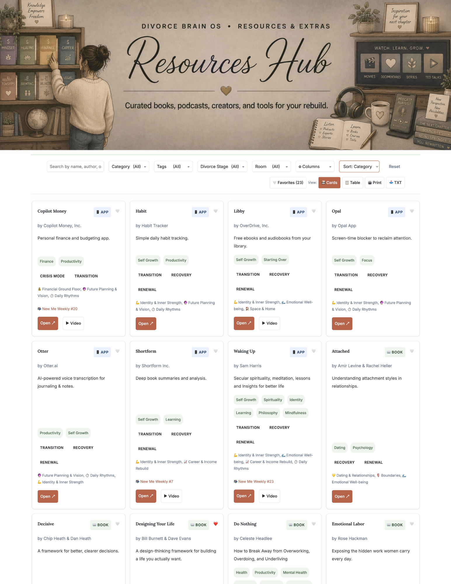 Resource Hub — trusted recommendations