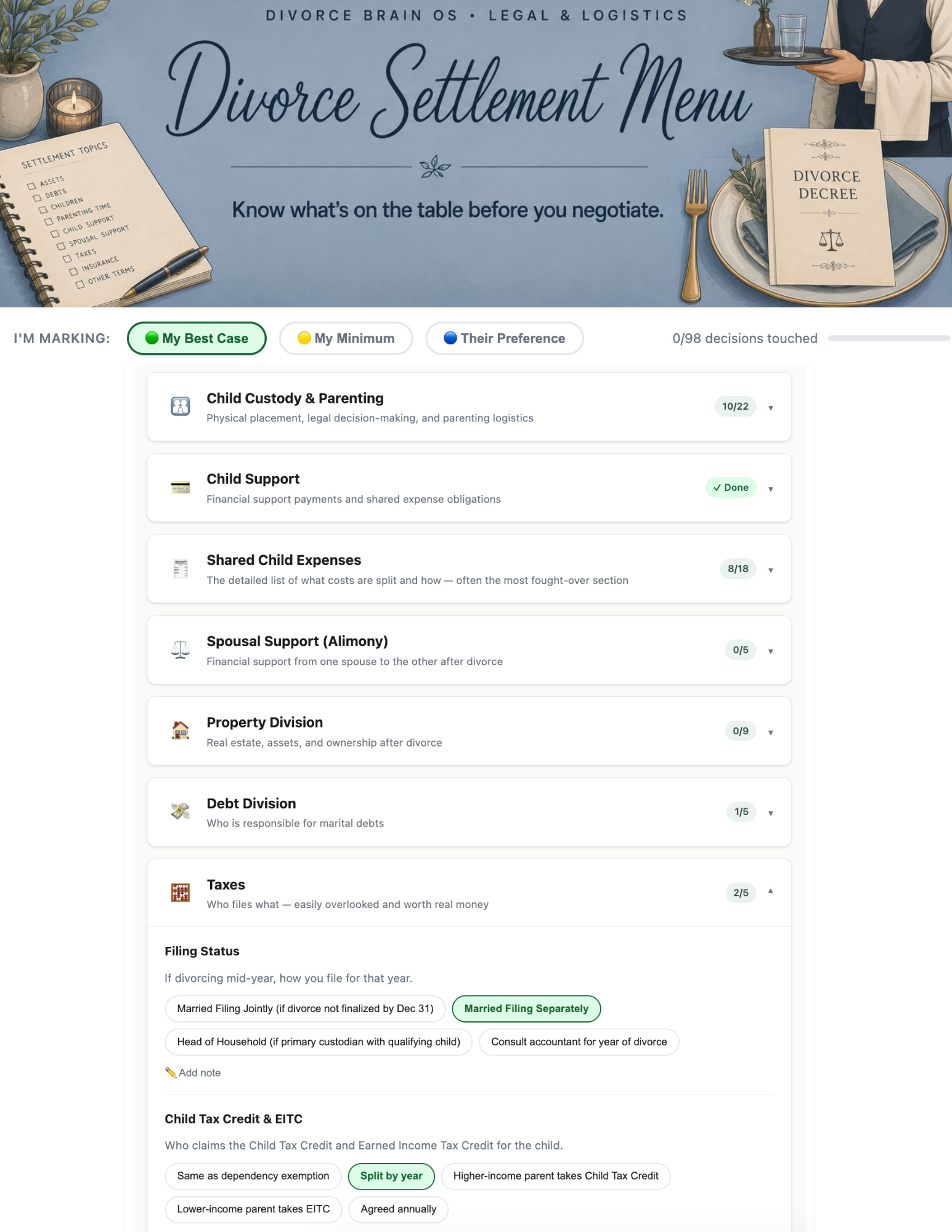 The Divorce Settlement Menu — 98 decisions across 11 sections