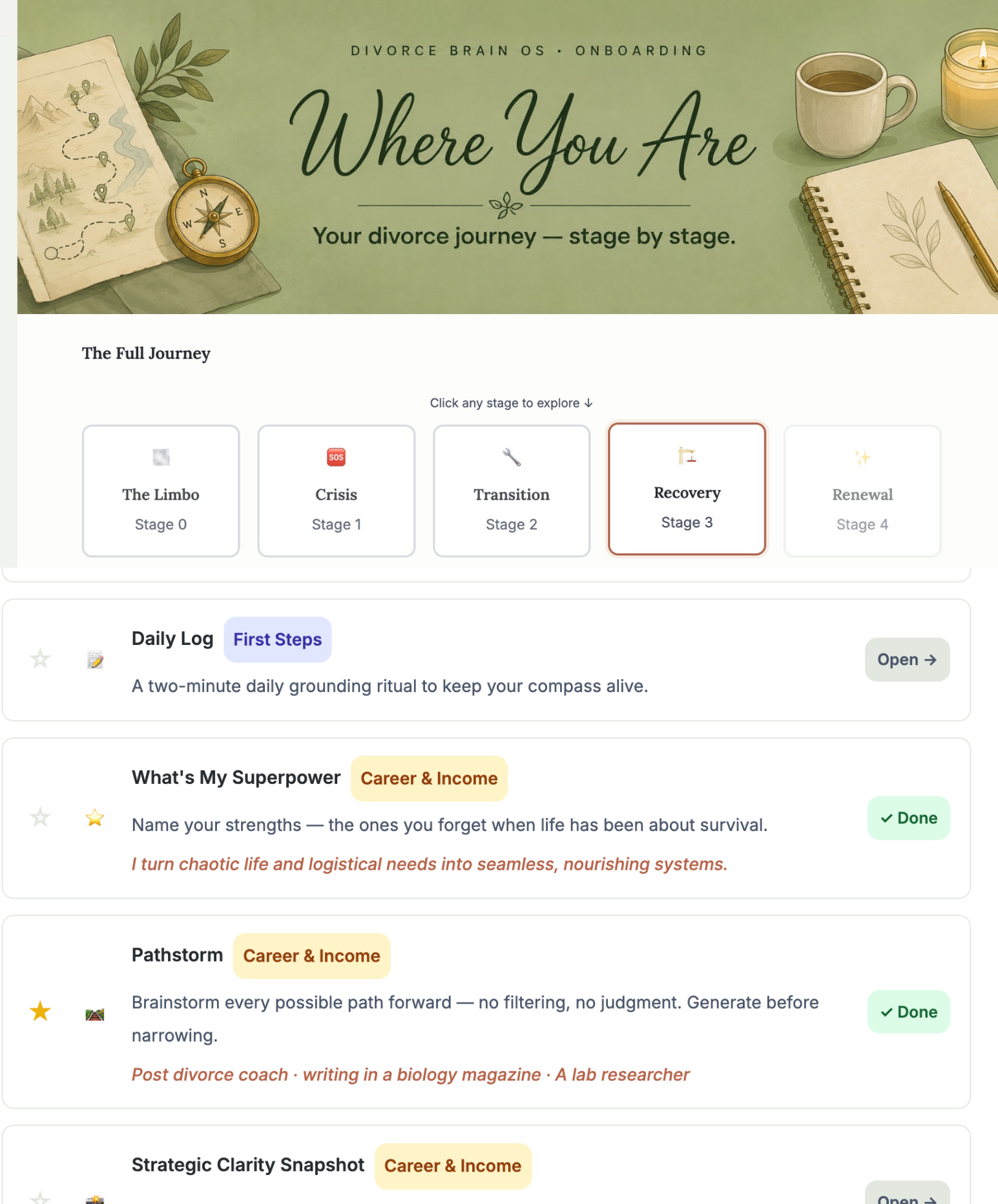 Where You Are — your divorce journey, stage by stage